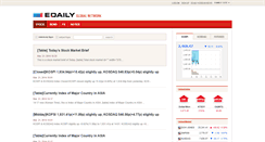 Desktop Screenshot of eng.edaily.co.kr